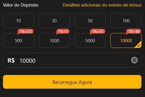 Bonus de cassino betano
