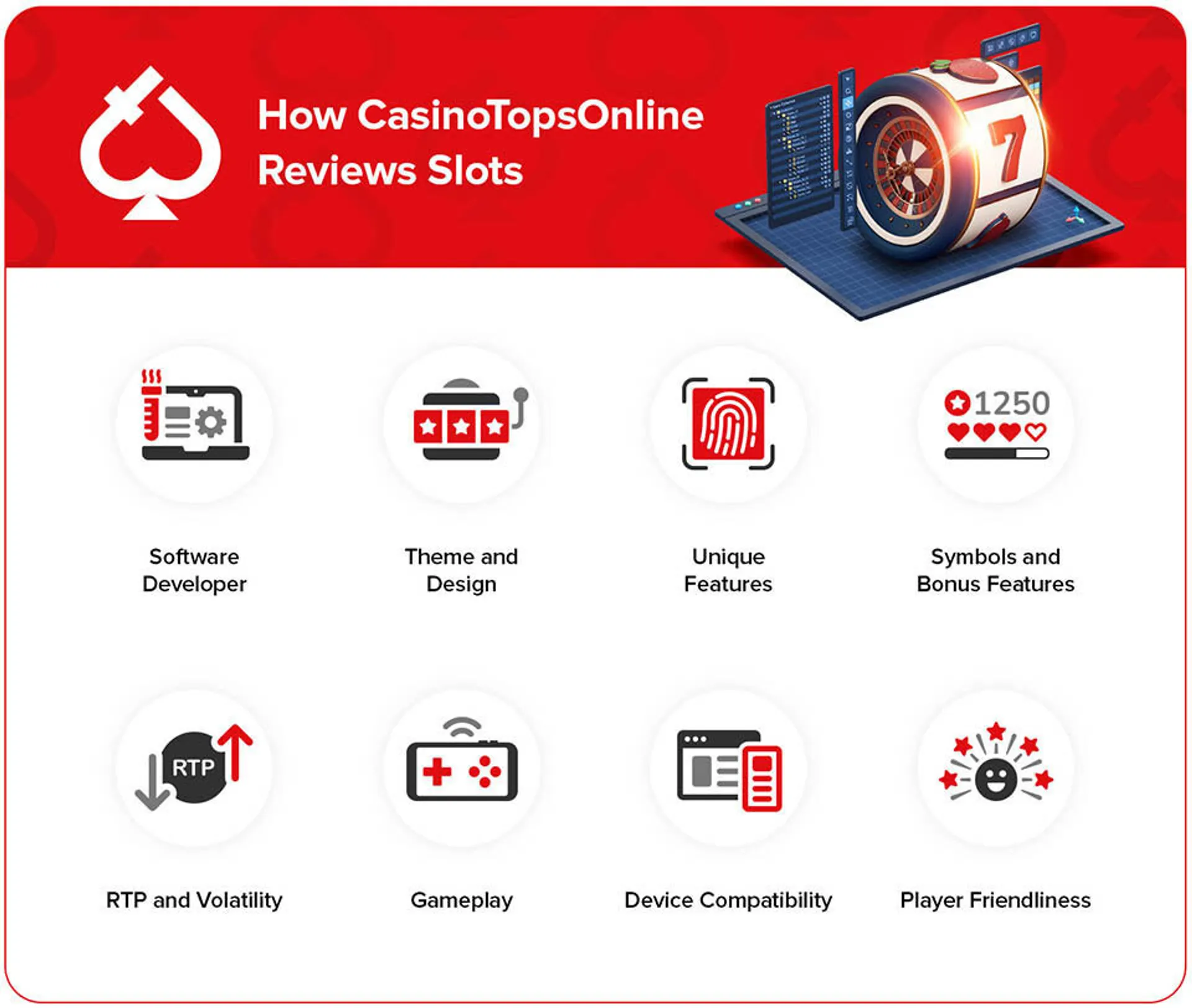Bwin casino app