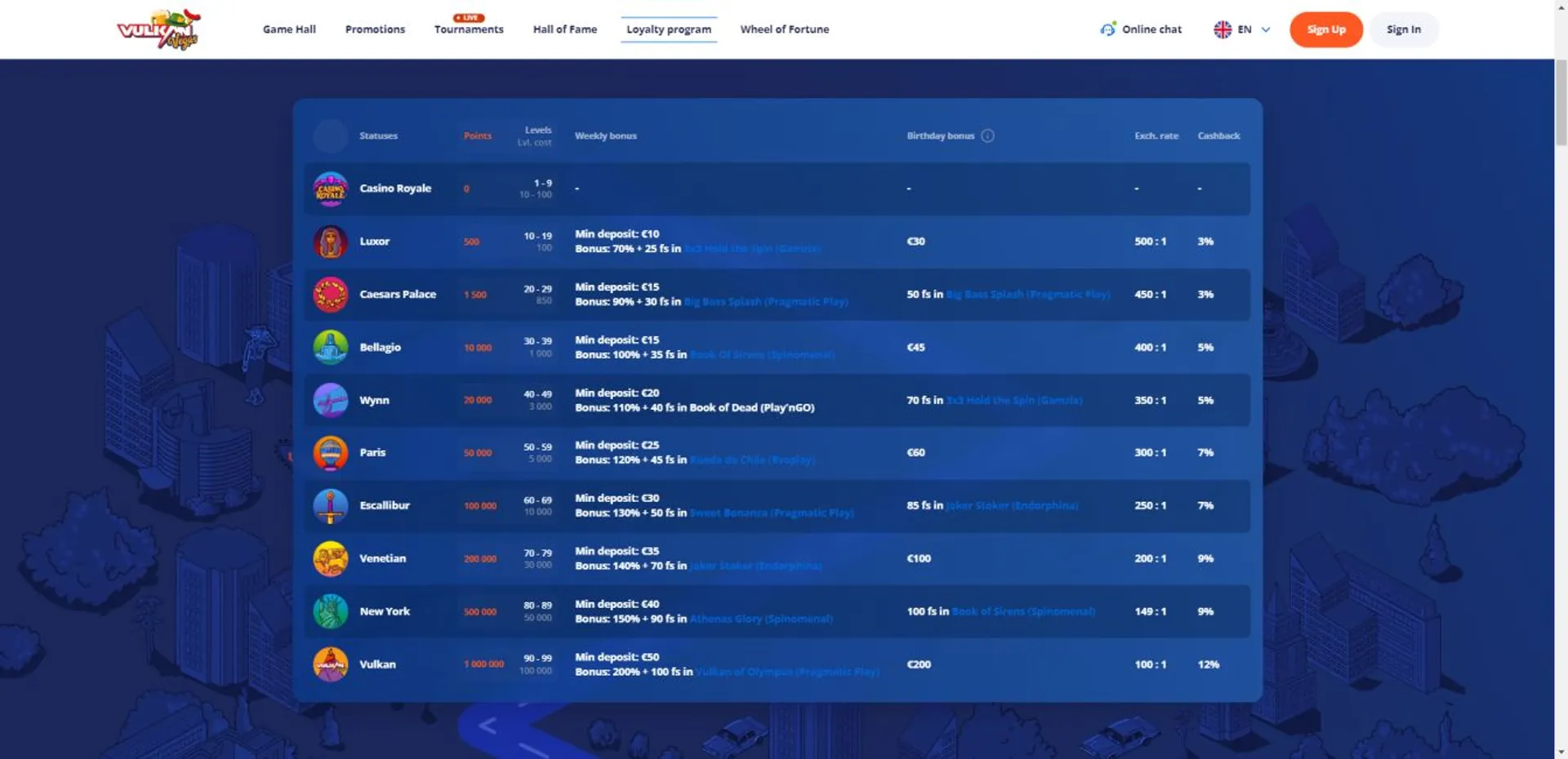 maximabet