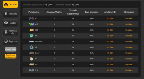 Botafogo vbet