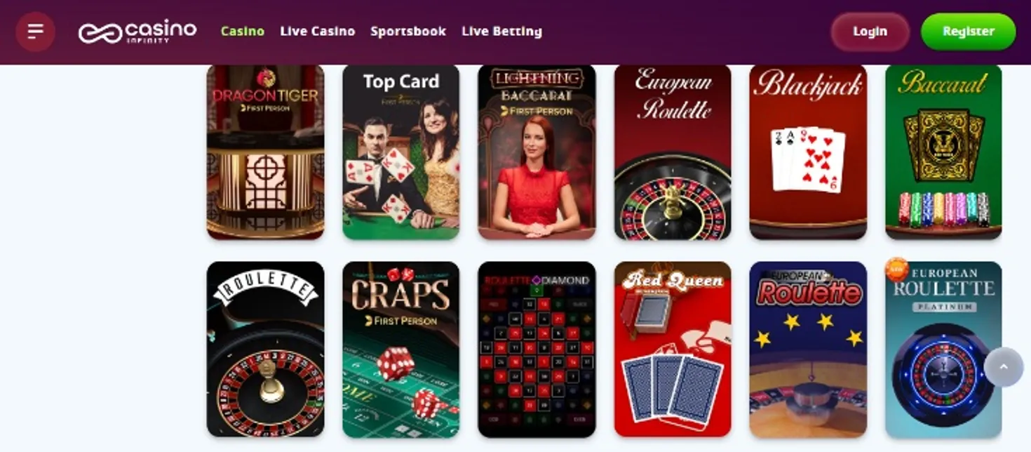 ubbet